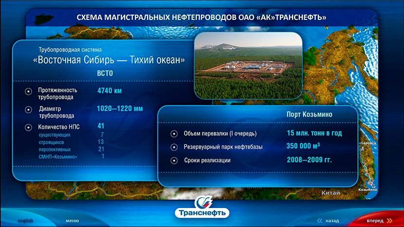 Схема магистральных нефтепроводов.