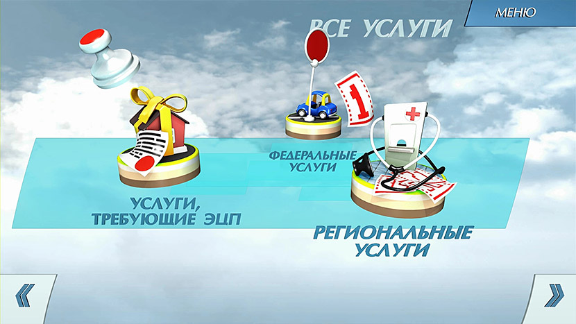 Виды услуг, предоставляемых при помощи Универсальной Электронной карты.