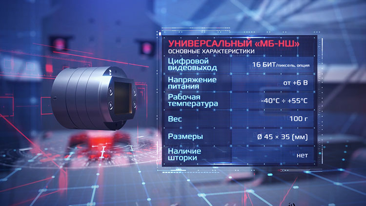 Инфографика в видеоролике.