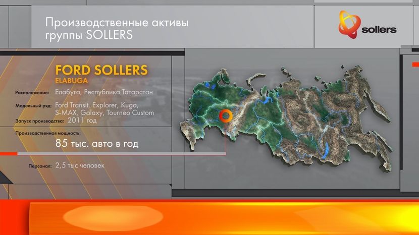 Один из эпизодов 3D презентации.
