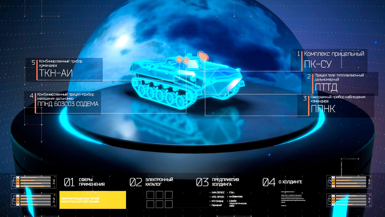Презентация содержит полный каталог изделий с 3D моделями и подробными ТТХ.