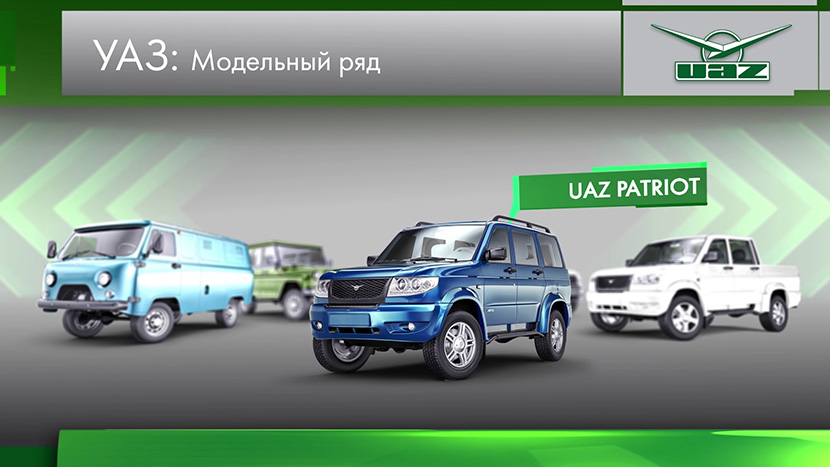 Модельный ряд предприятия.